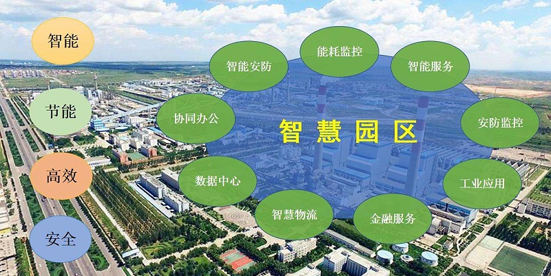 漲知識：智慧園區(qū)管理技術(shù)發(fā)展關(guān)鍵有哪？