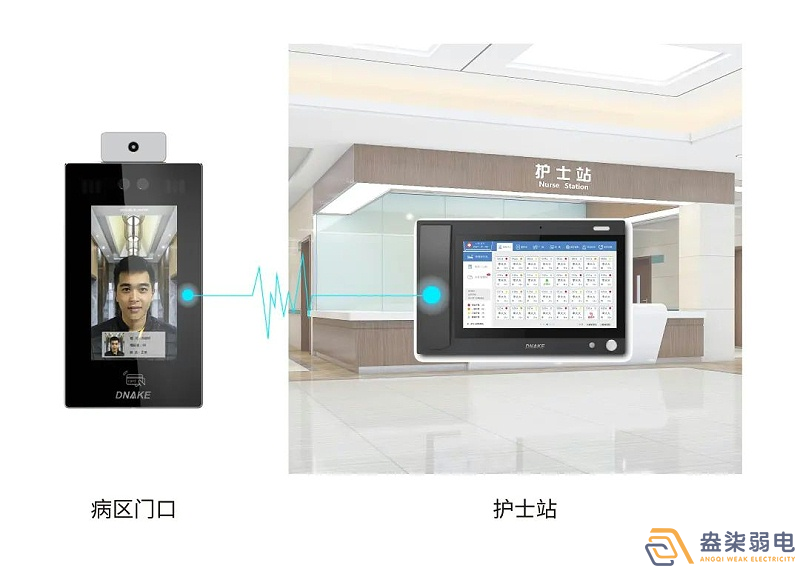 醫院為什么需要門禁升級