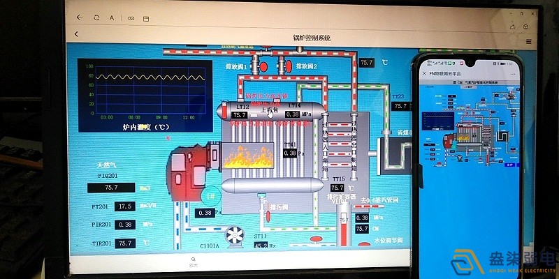 成都工程弱電帶你認識，鍋爐監控系統