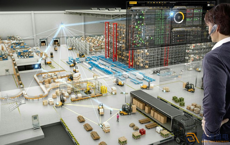 智慧物流平臺搭建對園區的意義有哪些？