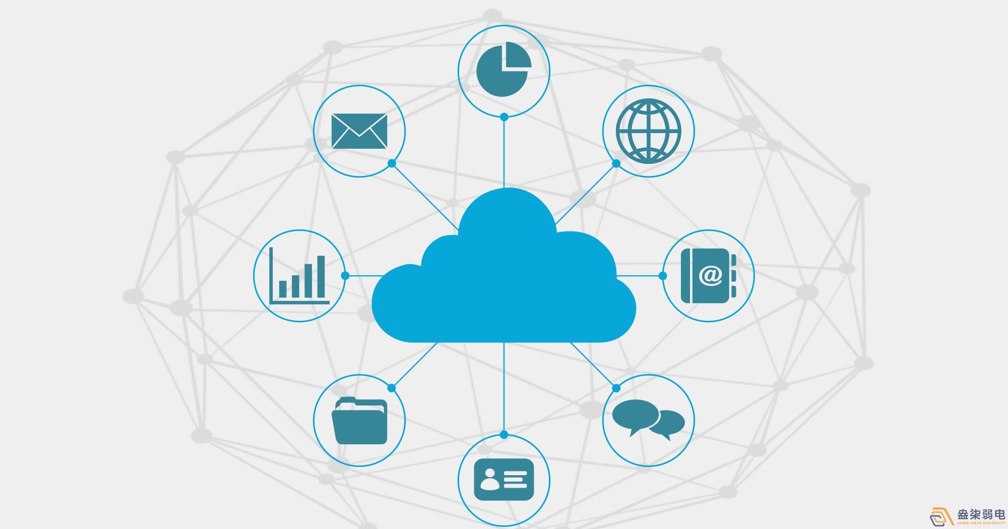 5G云巡更系統(tǒng)解決方案