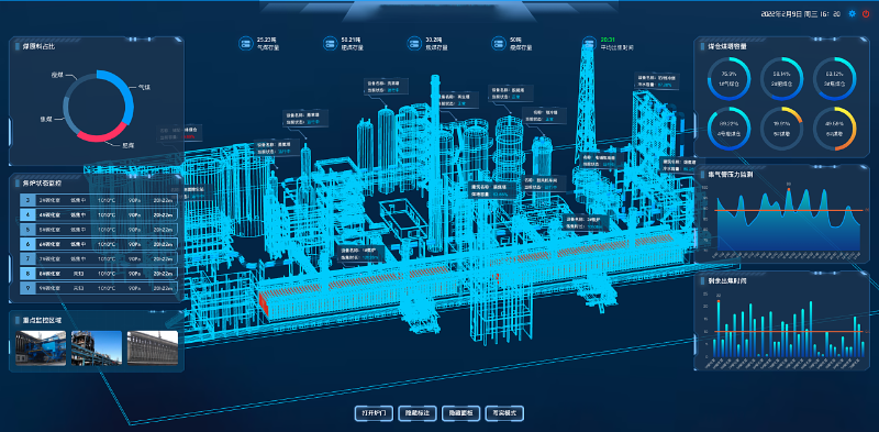 新建工廠3D可視化建設是什么樣的？