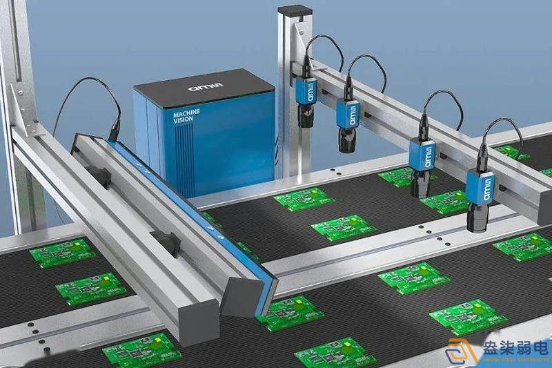 工業圖像識別是如何實現的？