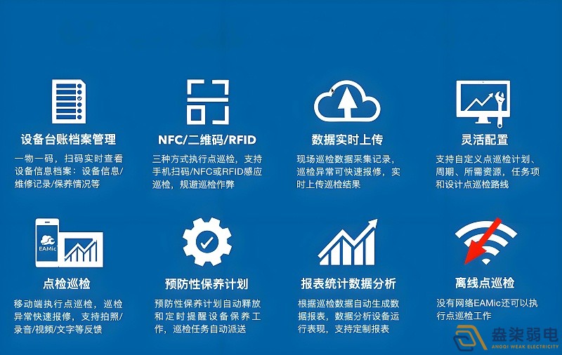 智能巡檢系統：替代人工，杜絕代打卡與漏檢